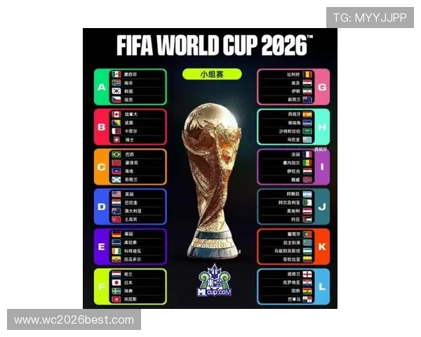 中国2026年世界杯出线前景分析与关键因素详解